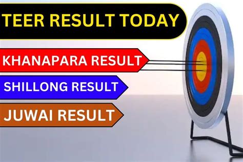 khanapara teer release|Khanapara TEER RESULT TODAY .